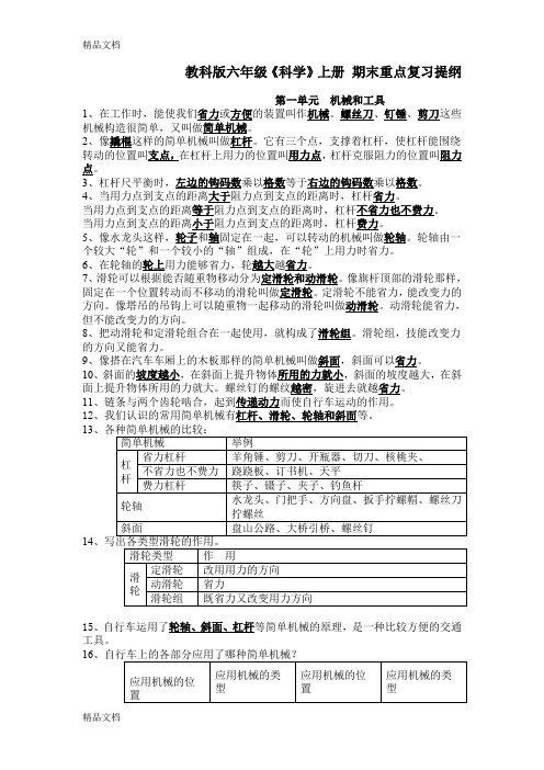 最新教科版六年级《科学》上册-期末重点复习提纲