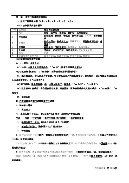 2018年二建法规讲义知识点考点全面精讲讲义