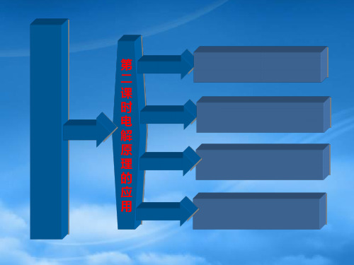 高中化学第四章第三节第二课时电解原理的应用课件新人教选修4.ppt