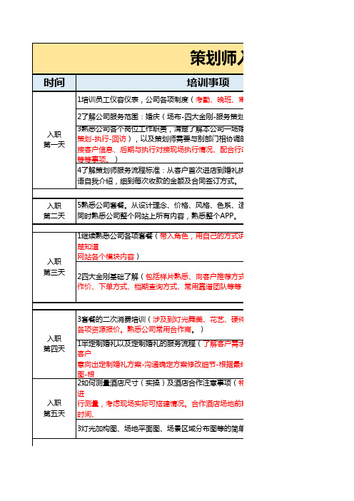 婚庆公司策划师入职七天培训内容及绩效考核模板