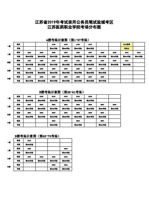 考场示意图-总表