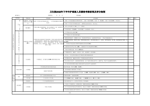 卫生院护士绩效考核评分标准及评分细则