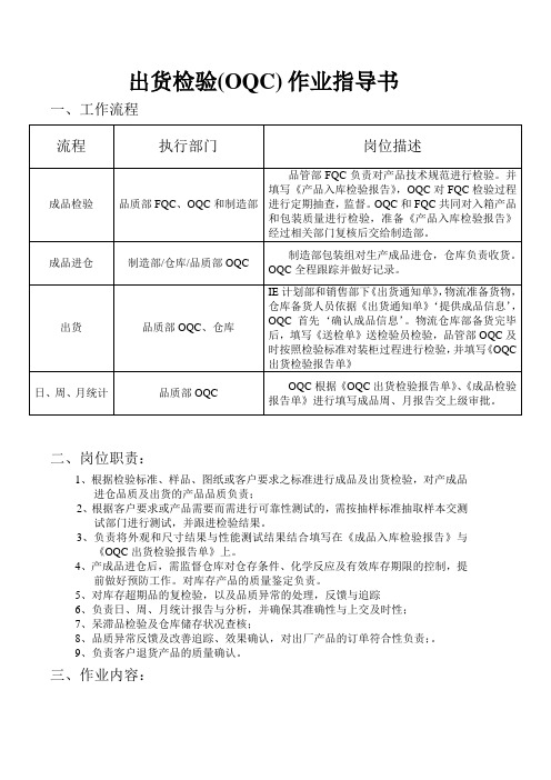 出货检验(OQC) 作业指导书,流程