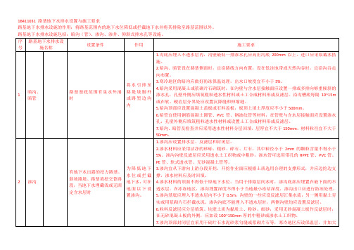 2021版一级建造师公路工程管理与实务知识点(1B411031 路基地下水排水设置与施工要求)