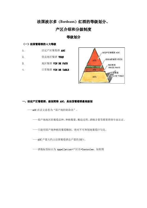 法国波尔多红酒的等级划分、产区介绍和分级制度(详细有图)