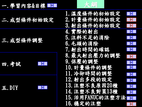 Fanuc成型条件设定与调整精品PPT课件