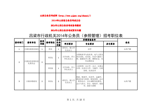 吕梁市行政机关2014年公务员(参照管理)招考职位表