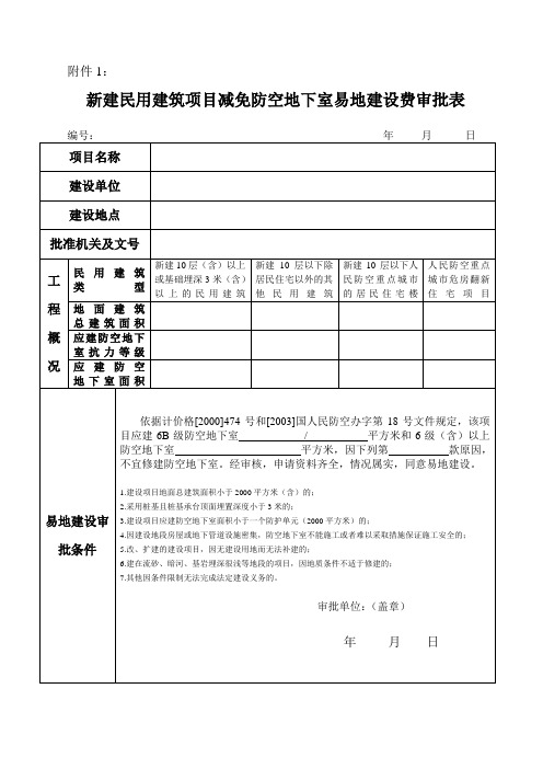 新建民用建筑项目减免防空地下室易地建设费审批表