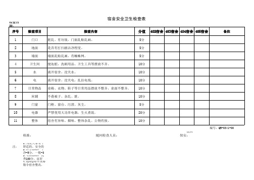 宿舍安全卫生检查表