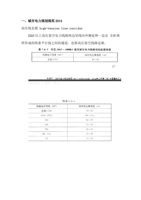 高压线走廊、边导线10m+风偏修正、