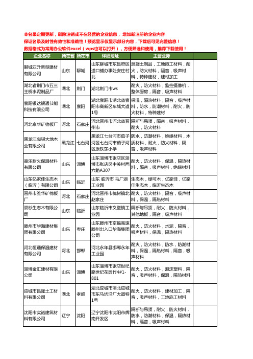 新版全国防火隔音材料工商企业公司商家名录名单联系方式大全106家