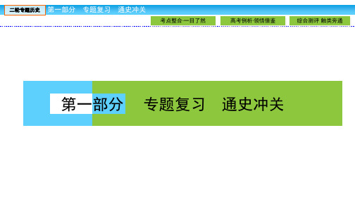 2018届二轮复习：选修4 中外历史人物评说(课件)(45张)