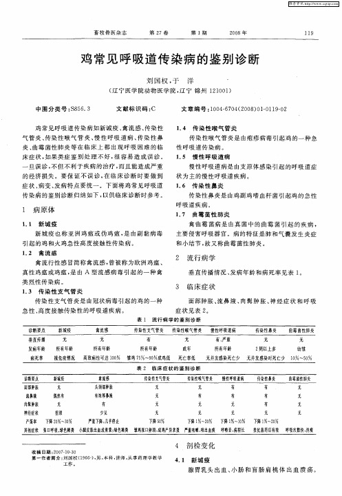 鸡常见呼吸道传染病的鉴别诊断