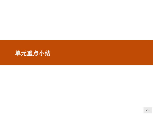 高中英语unit2workingtheland单元重点小结课件新人教版必修4