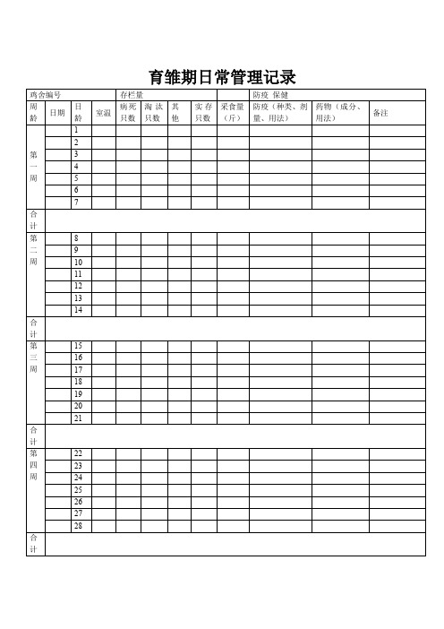 蛋鸡日常管理系统记录簿表