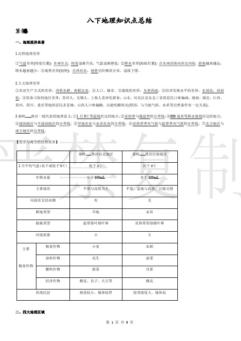 人教八年级下册地理知识点总结