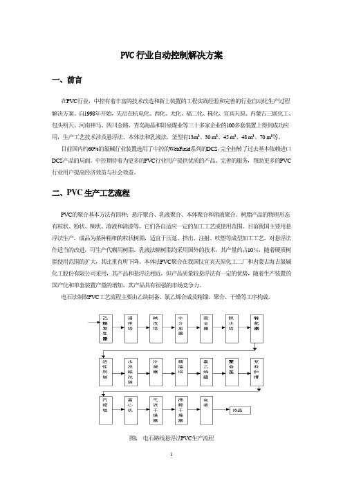 PVC行业自动控制解决方案