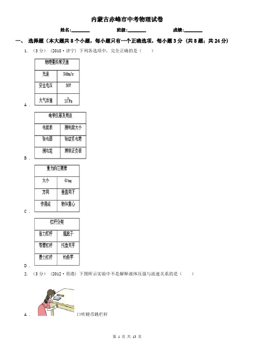 内蒙古赤峰市中考物理试卷