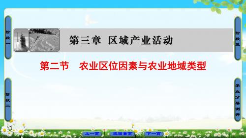 湘教版地理必修2课件：第3章 第2节 农业区位因素与农业地域类型