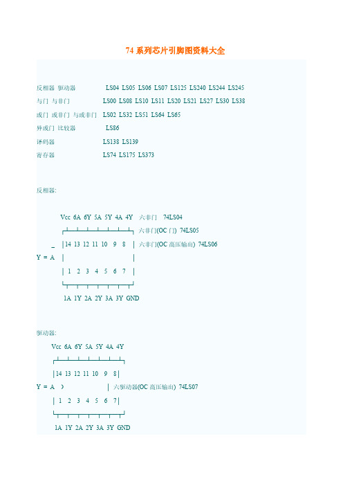 74LS系列芯片引脚图资料大全