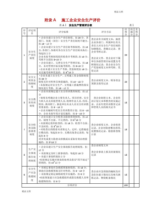 《施工企业安全生产评价标准》JGJT772010.doc