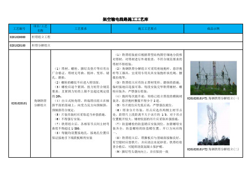 角钢铁塔分解组立施工工艺