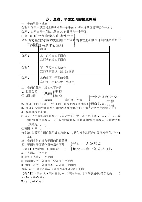 高中数学-点、直线、平面之间的位置关系