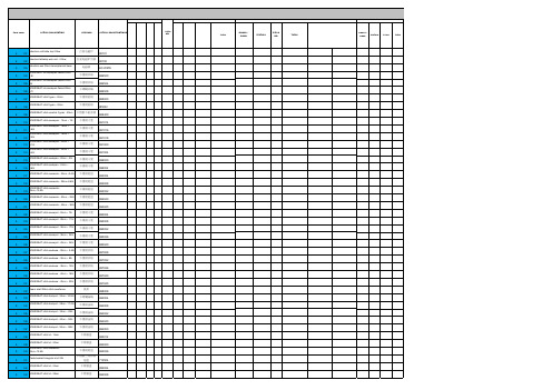 国际五星级酒店筹备采购清单 OSE List