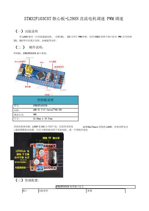 STM32F103C8+L298N_PWM直流电机调速