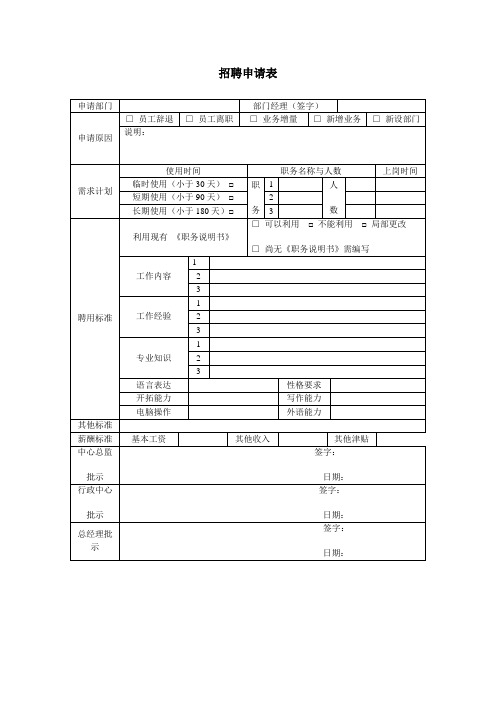 招聘申请表模板(全)