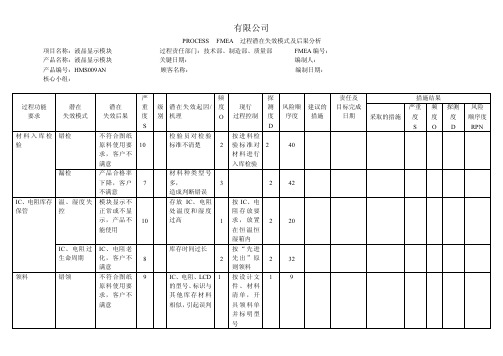 FEMA案例