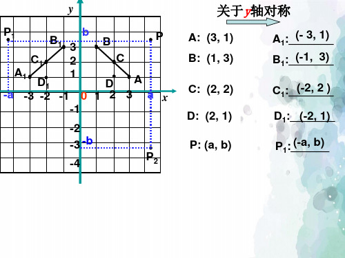 浙教版数学-八年级上册4.3坐标平面内图形的轴对称和平移 参考课件