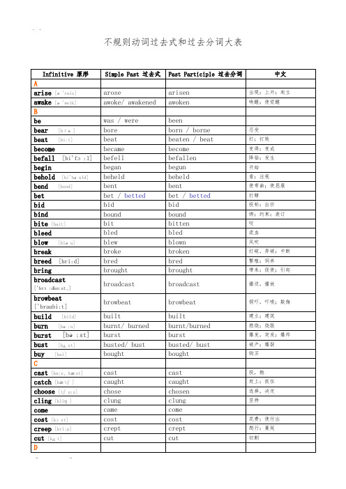 不规则动词过去式和过去分词表(含音标及中文)