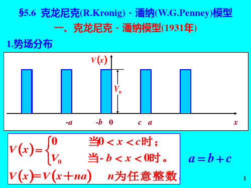 固体物理 第五章  固体电子论基础2