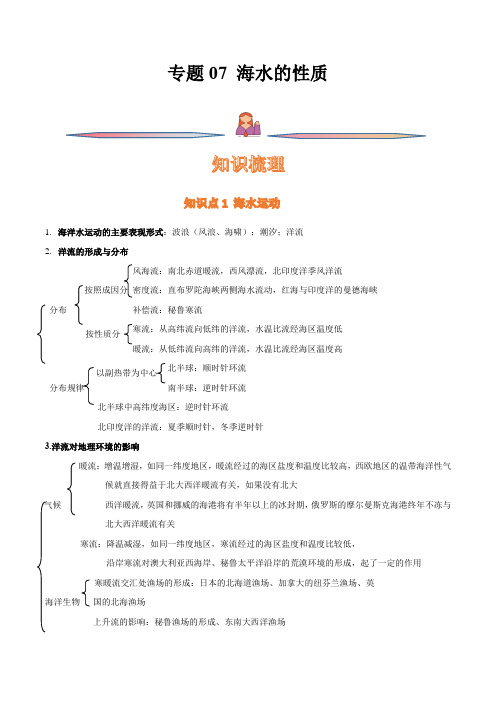 专题07 海水的性质-备战2022年高考地理一轮复习精讲精练(解析版)