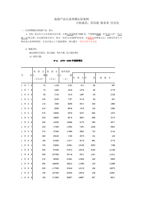 旅游景点生命周期