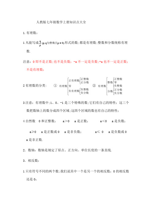 七年级数学上册知识点大全