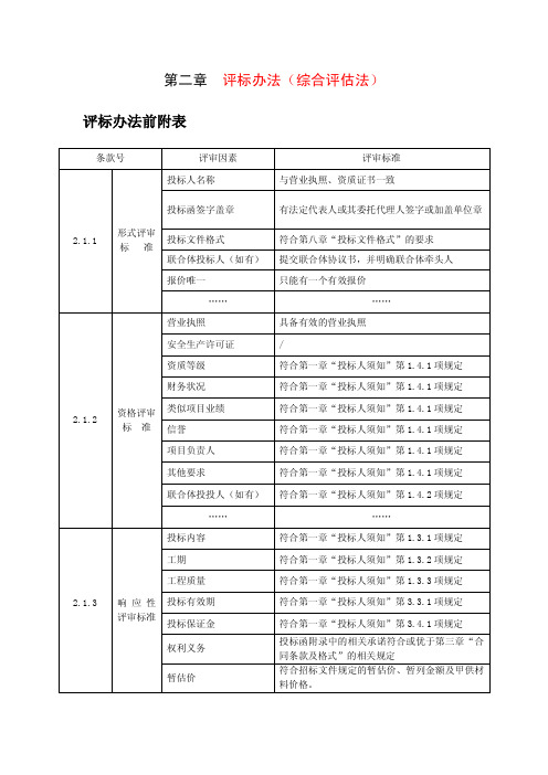 第二章评标办法（综合评估法）评标办法前附表