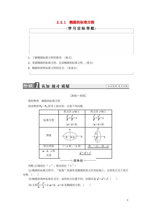 高中数学第2章圆锥曲线与方程2.2.1椭圆的标准方程学案苏教版选修2_1