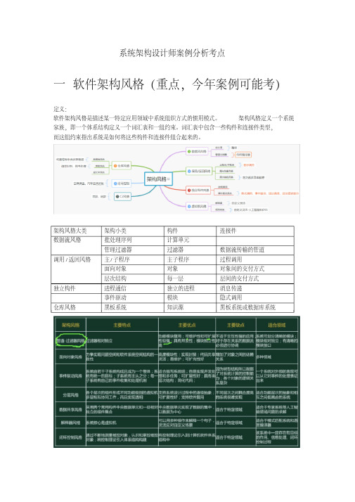 系统架构设计师考前背诵【北京-王者】