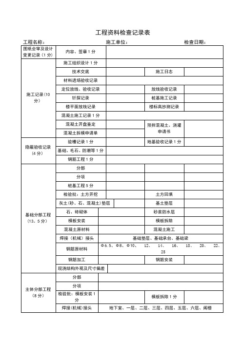 工程资料检查记录表【范本模板】