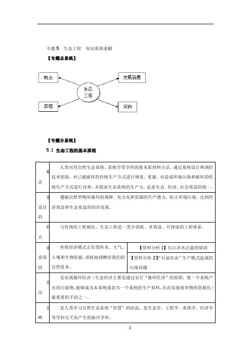 选修三-生态工程-知识点详解