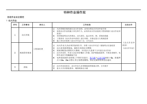 特种作业操作规范标准