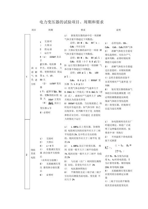 变压器试验项目及标准