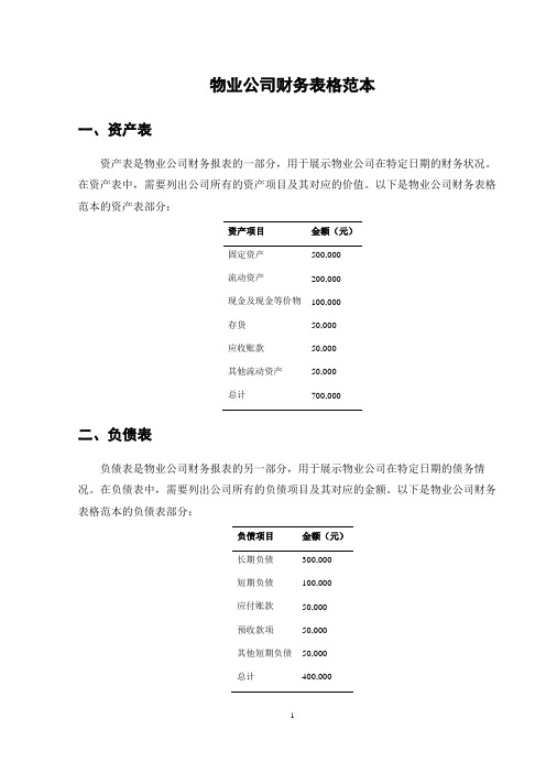 物业公司财务表格范本