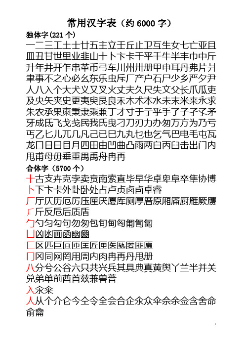 常用汉字偏旁归类表