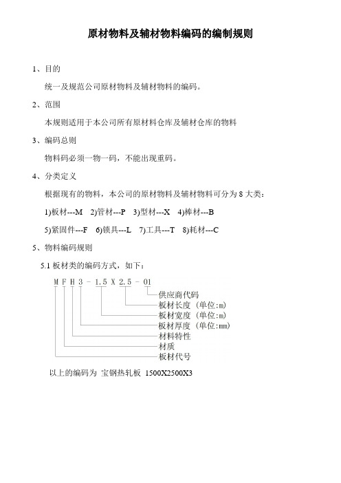 原材物料及辅材物料编码的编制规则