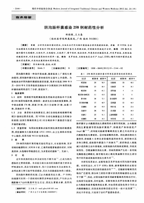 阴沟肠杆菌感染258例耐药性分析