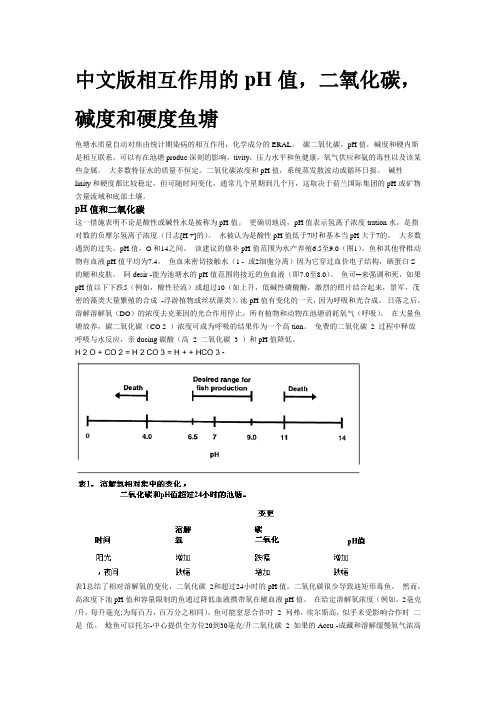 中文版  池塘中二氧化碳、PH值、硬度和碱度的相互作用