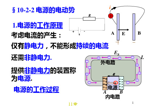 大学物理变化的电磁场总复习,内容深入超赞